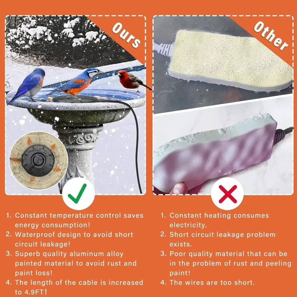Bird Bath Heater / De-Icer